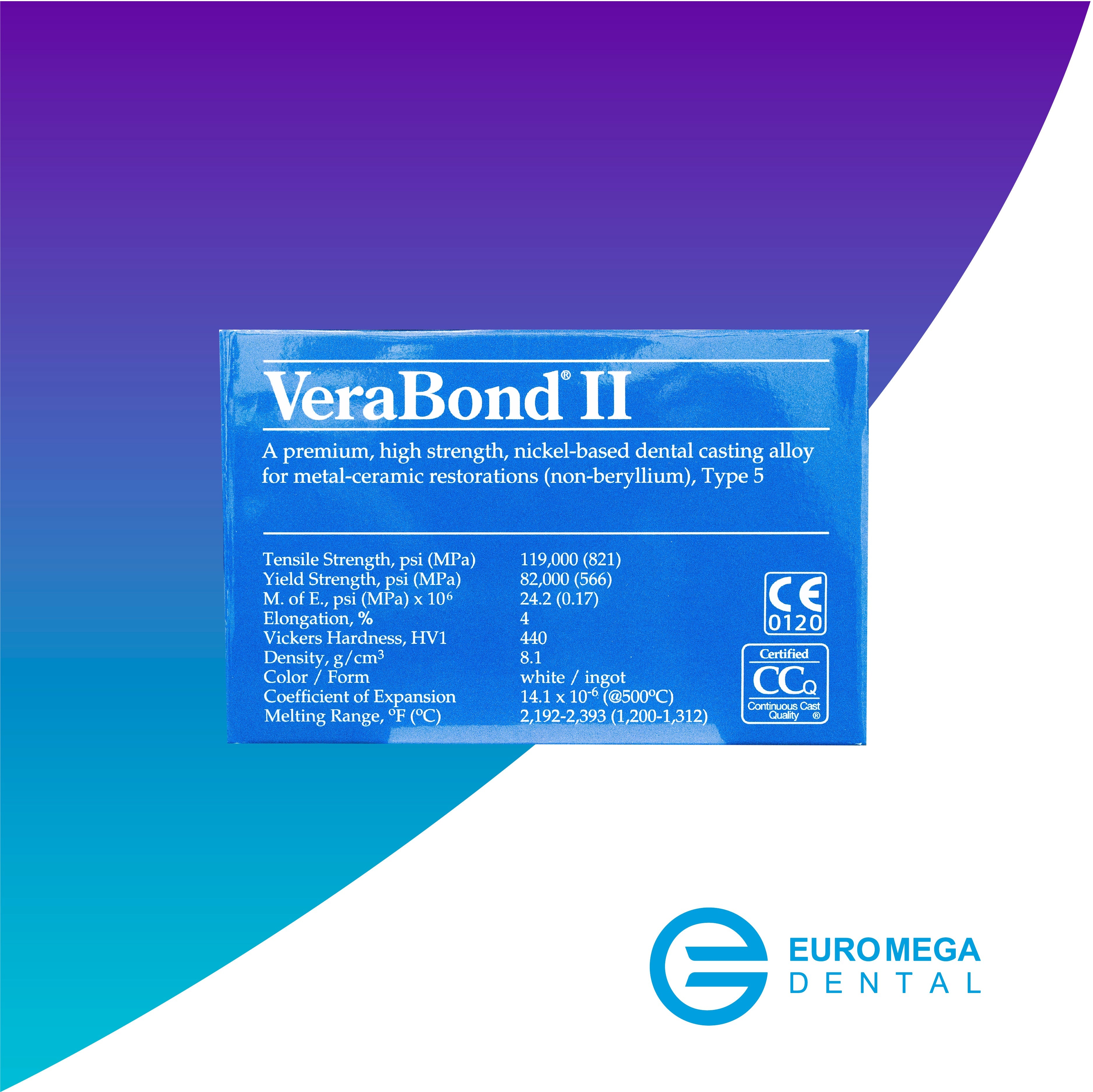 Colecciones – EuroMegaDental